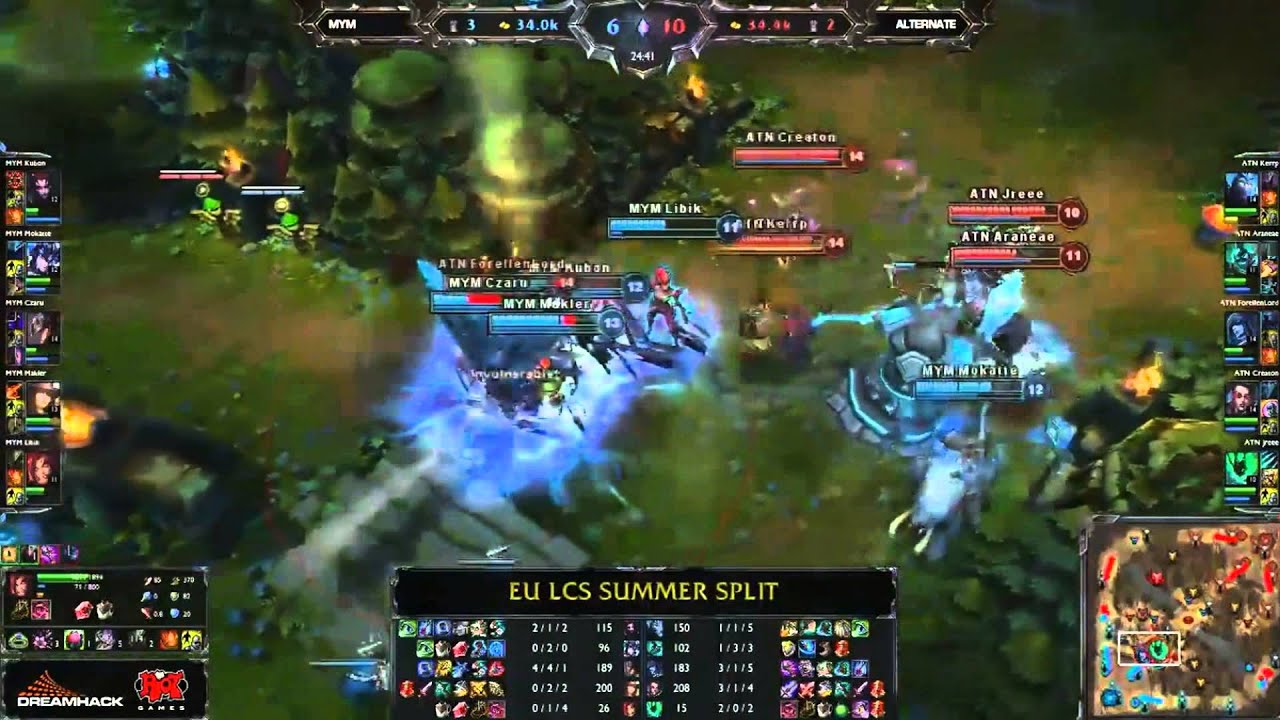 Wombo Combo by Alternate 