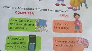 Class = 2.Chapter = 5.....Man and Computer.... 13/10/21.