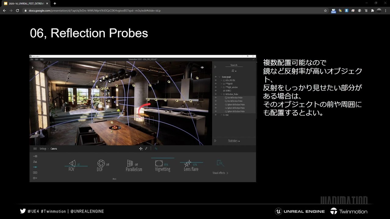 全部知ってたらTwinmotionマスター！TwinmotionのぷちTips・テクニック