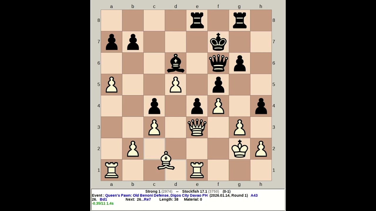 Strong 1 vs Stockfish 17.1 | Queen's Pawn: Old Benoni Defense 