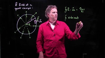 E field of a point charge