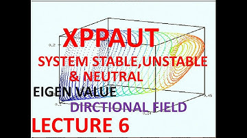 XPPAUT lecture 6  quadratic two dimensional ODE