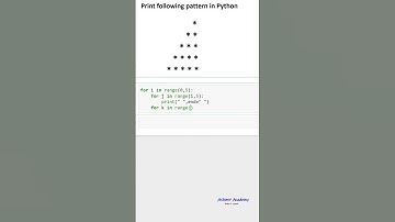 Print the given pattern in python ( python for beginners )