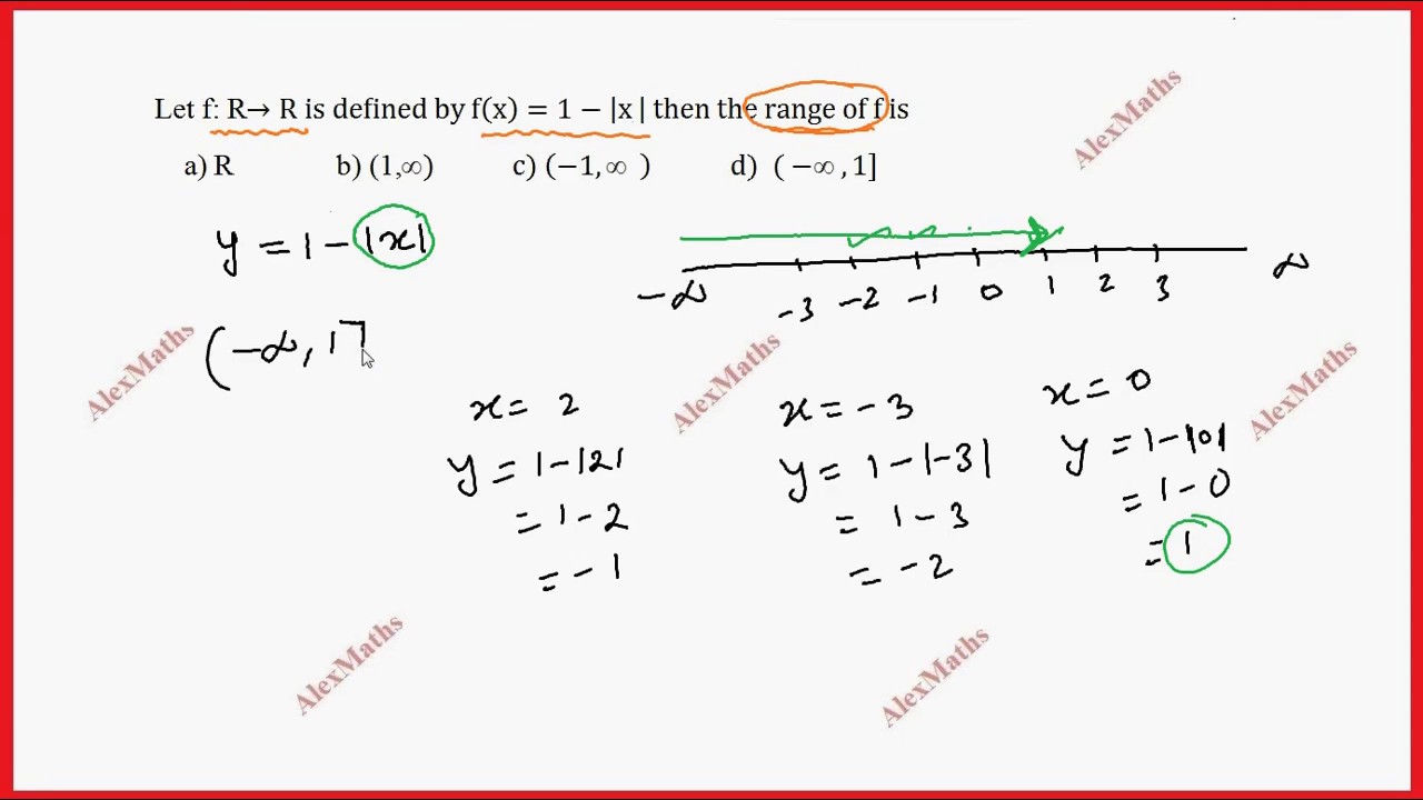 intervals where a function is increasing decreasing or... Class 11| Quarterly Exam 2018 | Maths Question paper Answer no 1 - YouTube