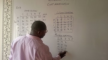 Assignment Problem (Cost Minimization, Ex. 4)