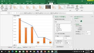 ERP培訓班 | Excel 60 TQC 2016 306 萬事通銀行逾期放款分析表
