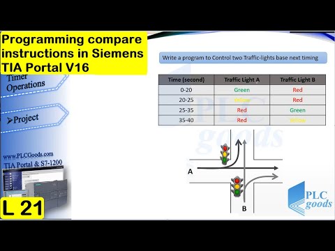 Programming compare instructions in Siemens TIA Portal V16