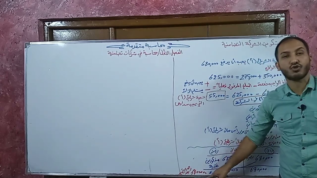 محاسبة متقدمة (محاسبة الشركات التضامنية ) المحاضرة الاولى - موضوع تكوين شركة تضامنية