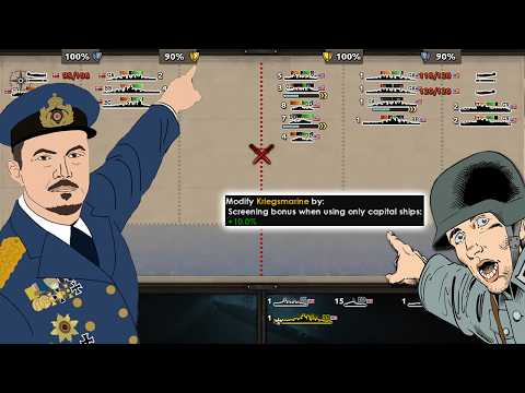 Can Capital Ship Germany Only Defeat The World?