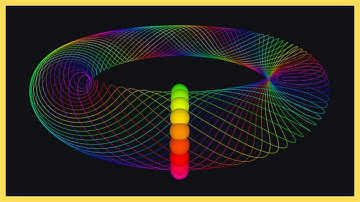 INSANE Pendulum Wave Travels SMOOTHLY Around A Torus | Major Blues Scale | Polyrhythms