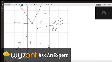 Triangle abc has coordinates A(-3,4) ,B(3,2) and C(1,-2). find the perimeter of triangle abc.