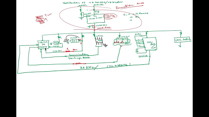 इससे सरल कुछ भी नहीं है | Simple Way to Understand LDO_3.3V Formation + Distribution | Training |