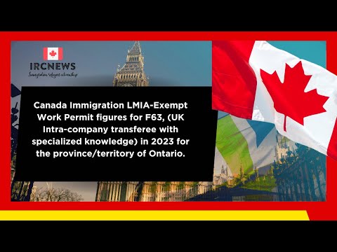 LMIA-Exempt Work Permit (F63)| UK Intra-company transferee with specialized knowledge Ontario (2023)