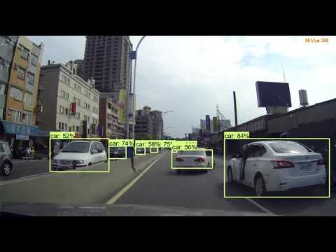 Real-Time Tensorflow Object Detection mobilenetv1_ssd  物件識別