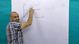 حل كتاب نيوتن الفصل الأول ( مراجعة نهائية 1 – 25 ) الفيزياء - الصف الثالث الثانوى