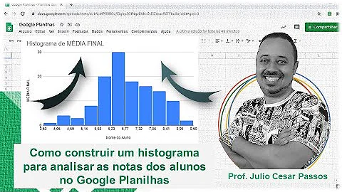 Como criar histograma no Google planilhas?