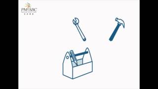 Animiated Agile Process Model in under 7 minutes. (with English Subtitles)