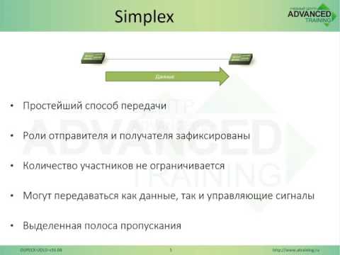 Advanced CCNA - Настройка duplex и работа автоопределения