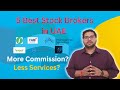 Top 5 stockbrokers  uae stock market  how to buy and sell with adx and dfm