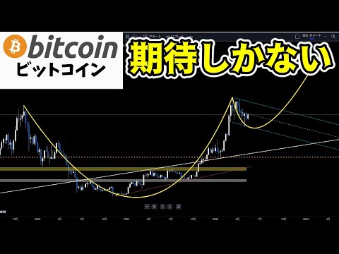 ビットコインに爆上げ期待のチャートパターン”カップ・アンド・ハンドル”形成！どこまで上がる？（朝活配信1477日目 毎日相場をチェックするだけで勝率アップ）【仮想通貨 暗号資産 Crypto】