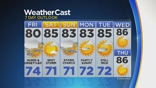 Evening Weather 7/28: Increasing Clouds