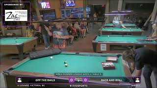 OFF THE RAILS vs RACK AND ROLL - V-LOUNGE - TABLE 1 | EvoSports