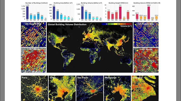 Ongoing Climate Caused Disruption to your Home Prices and Insurance Costs and Utility Prices...