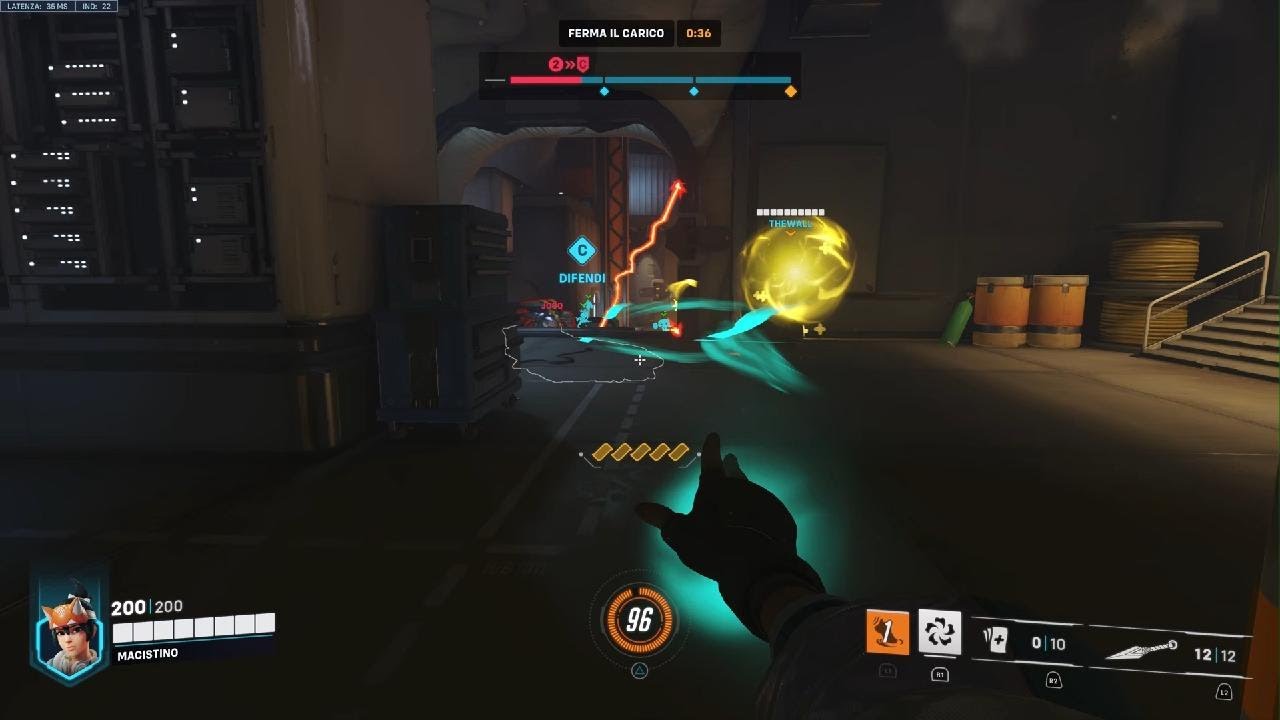 COME FUNZIONA YOUTUBE visual data 2