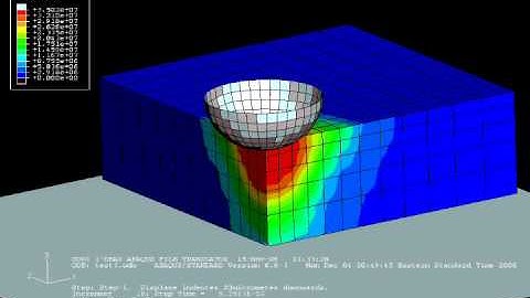 Indentation Simulation