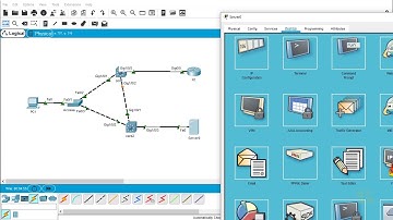 [CCNA 200-301] 6  Visualizing Network Traffic with Complex PDUs