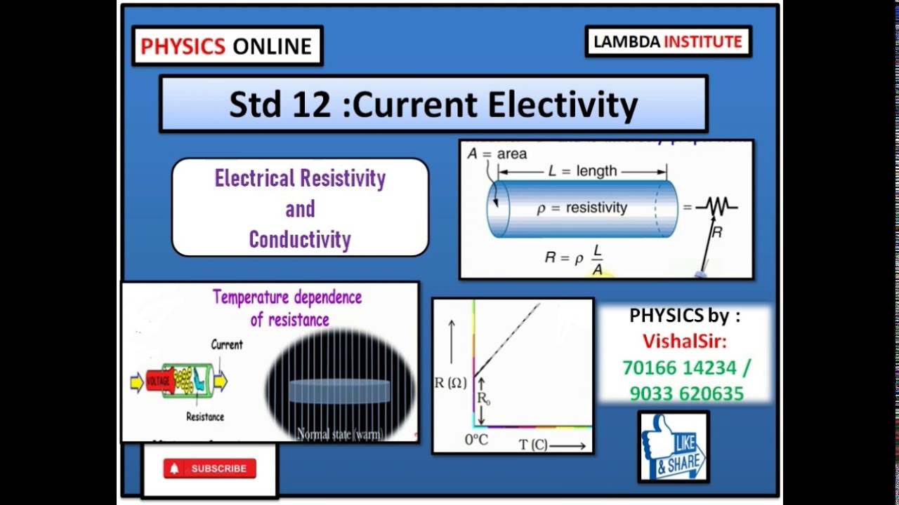 Chapter 3 Current Electricity, Resistivity , conductivity, conductor