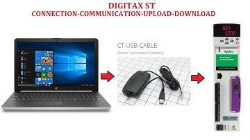 Control Techniques Digitax ST # PC Connection - Upload - Download - Online Programming
