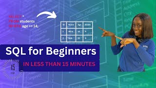 Learn SQL in Less than 15 Minutes 🔥 Beginner Crash Course in 2025