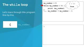 Python- While Loops