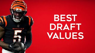 ESPN Platform Best Draft Values 2026 Fantasy Football
