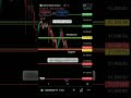 Banknifty prediction for 11 November #sharemarket #trading #banknifty #freedom #shorts #viralvideo