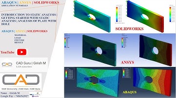 GETTING STARTED WITH STATIC ANALYSIS |ANALYSIS OF PLATE WITH HOLE using SOLIDWORKS | ABAQUS | ANSYS