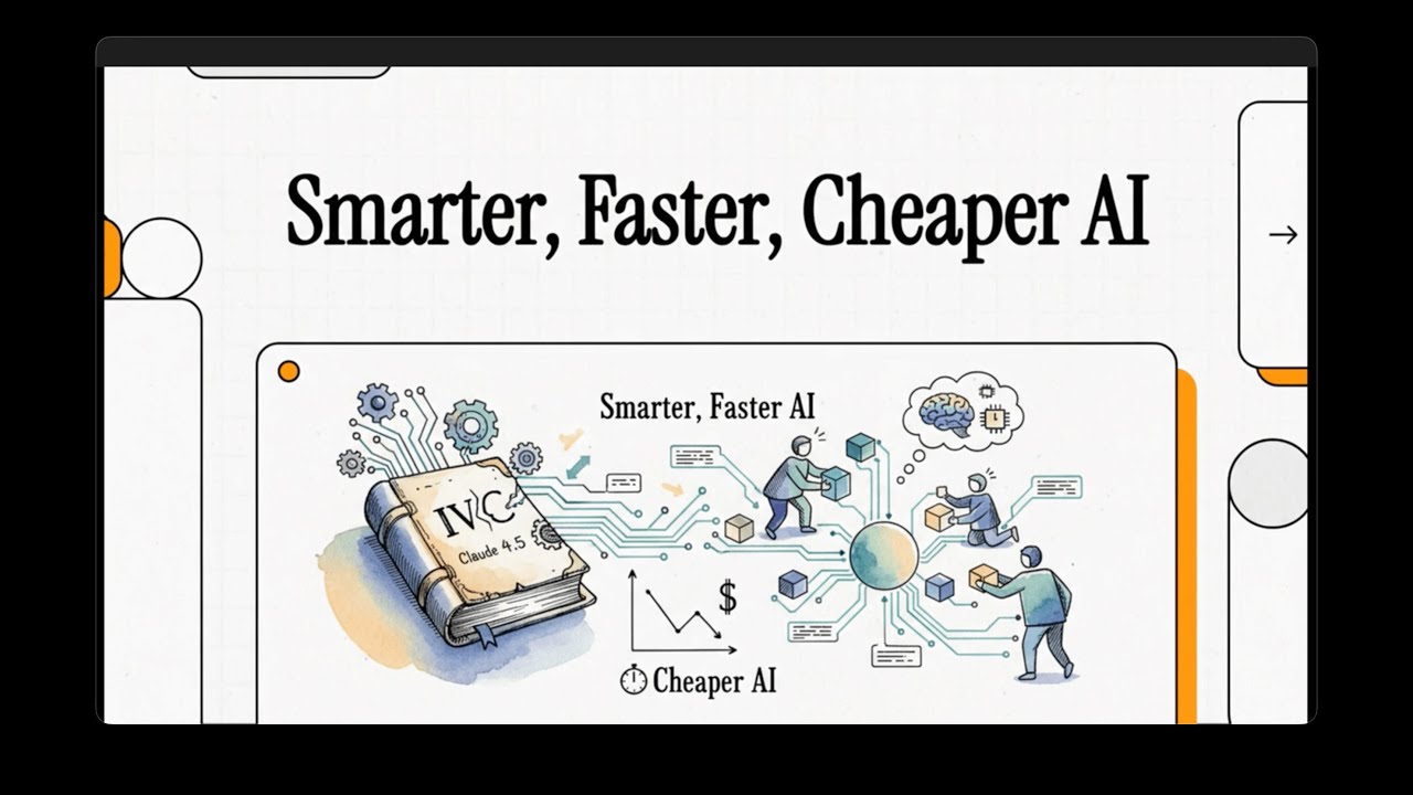 Системная карта Claude Opus 4.5: более умный, быстрый и дешевый ИИ.