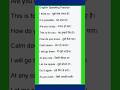 Daily Use English Sentences in Hindi | English Speaking Practice for Beginners