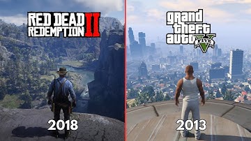 RDR2 vs GTA 5 | Ultimate Realism & Physics Comparison