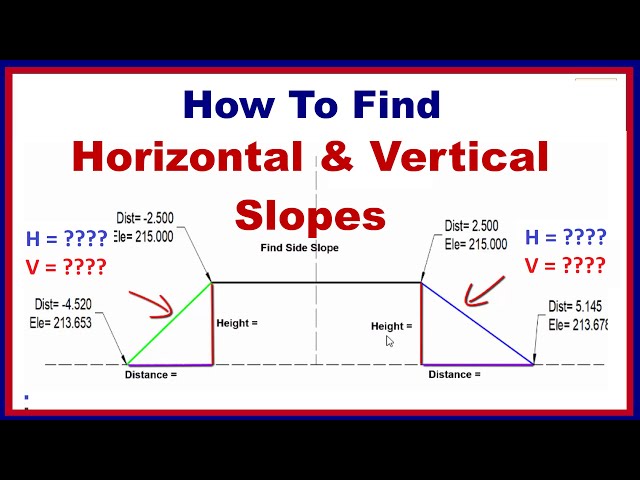 Side Slope And Back Slope