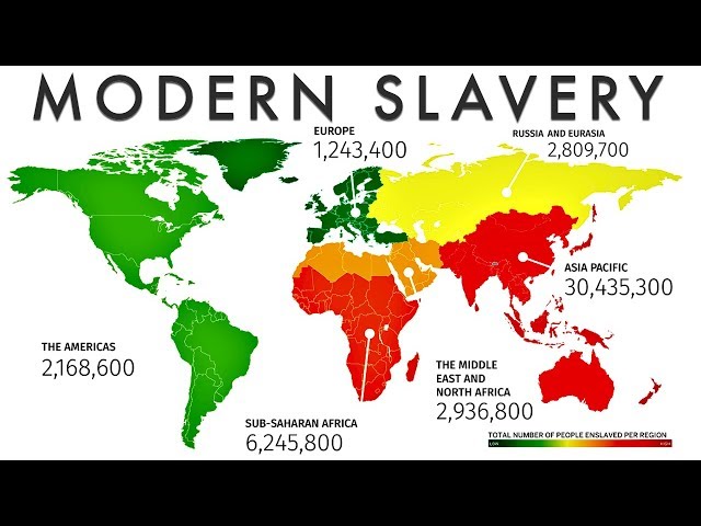 Modern Slavery: The Most-Afflicted Countries