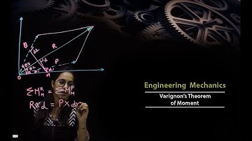 Engineering Mechanics | Varignon’s Theorem of Moment | #5 | PCE | Prof. Sonali Parida