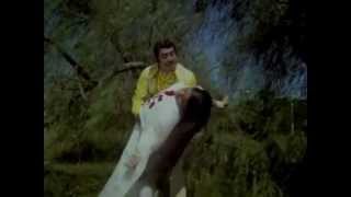 Ponaana Manam - Thirumangalyam