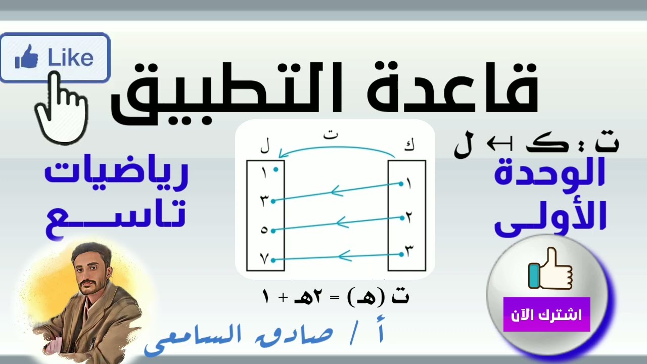 قاعدة التطبيق | رياضيات الصف التاسع@ بكل بساطة وسهولة
