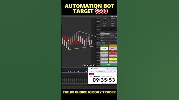 Automation Trading Bot Makes $500 in NQ Market || Slingshot Bot #aibotmakesprofits