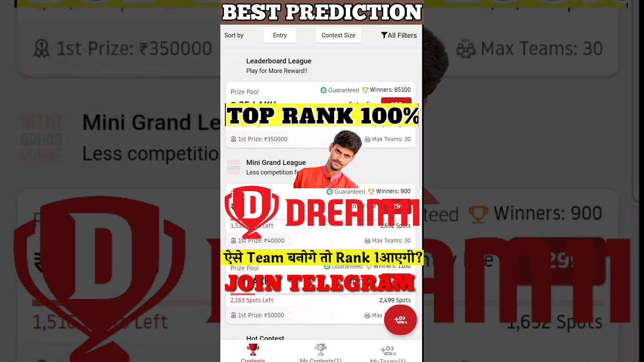 Lucknow Super Giants vs Gujarat Titans Dream11 Prediction | GT vs LSG Dream11 | LKN vs GT Dream11