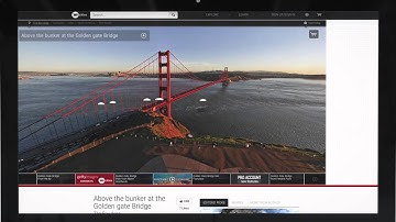 How to License Panoramic Images from 360Cities