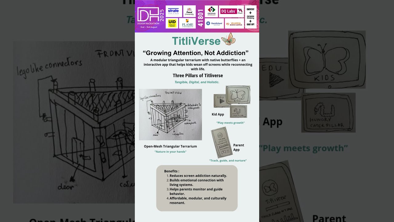 41801 DH25 Are Screens Raising Our Kids Meet Titleverse A Nature First Alternative