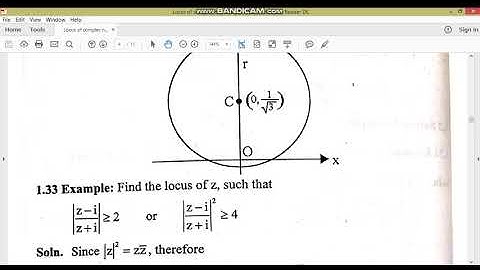 Locus of complex number //part I//Complex Analysis//M.Adnan Anwar